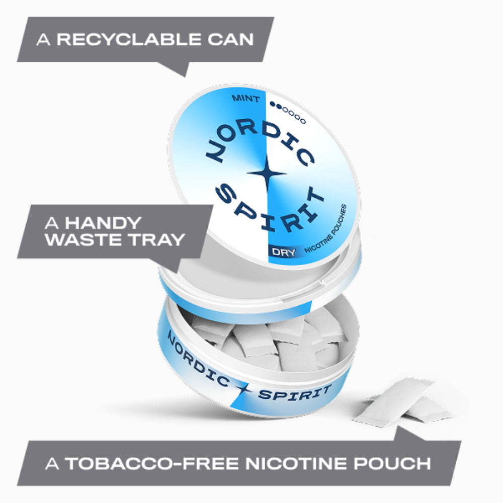 Nordic Spirit Mint Nicotine Pouch