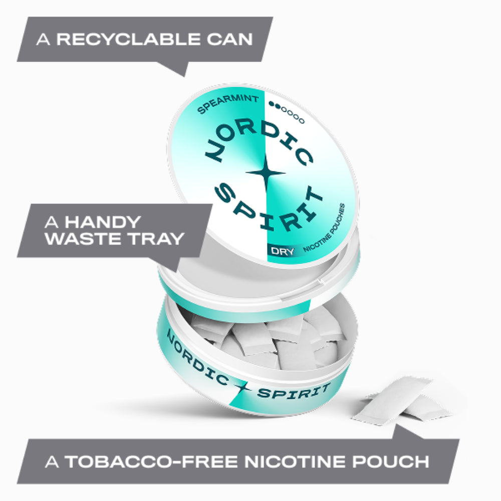 Nordic Spirit Spearmint Nicotine Pouch